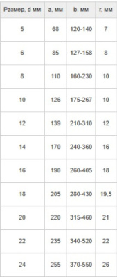 6 Схема Талреп крюк-крюк (3)