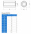 DIN 6334 Схема и таблица размеров